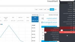 PrestaShop 1.6. How to manage product quantity using Stock Management Interface_6